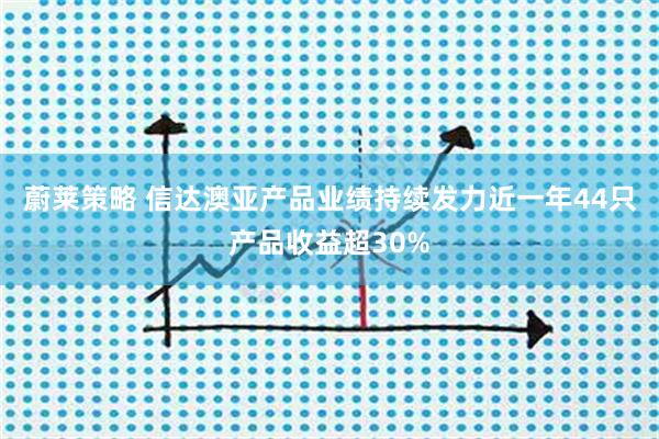 蔚莱策略 信达澳亚产品业绩持续发力近一年44只产品收益超30%